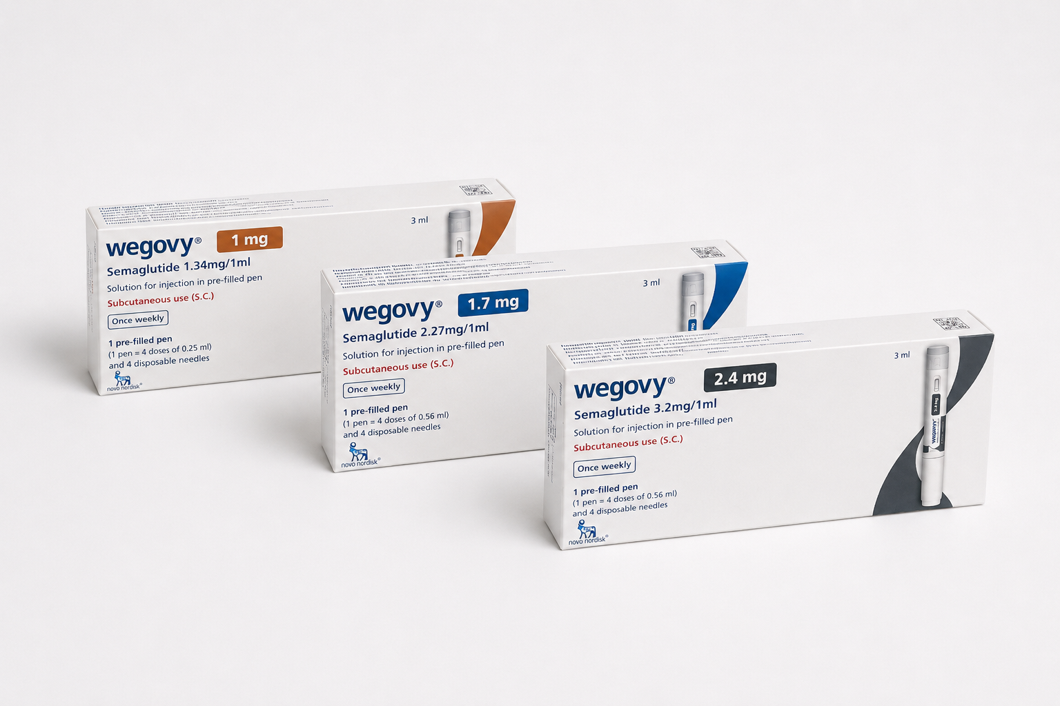 Вегови (Wegovy) — семаглутид для снижения веса, купить в Израиле с доставкой